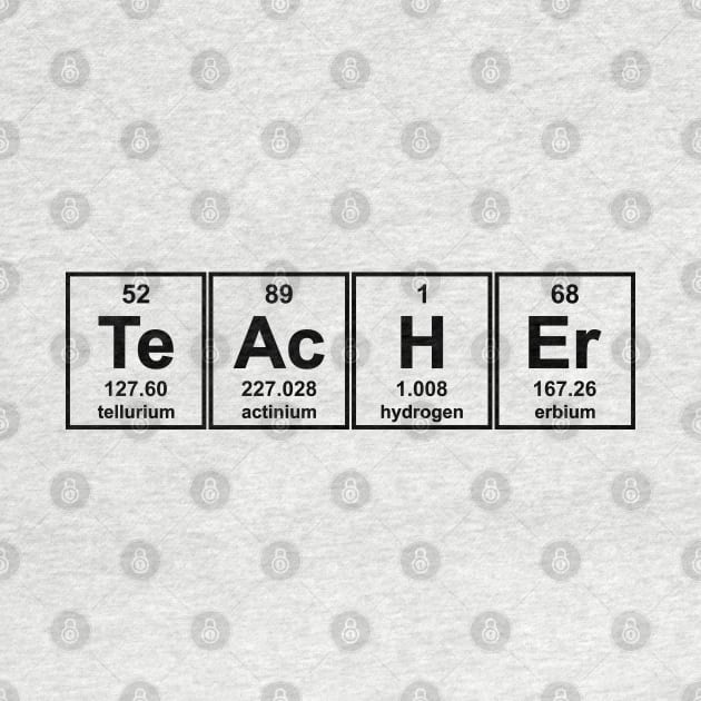 Science Teacher Chemical Elements by ScienceCorner